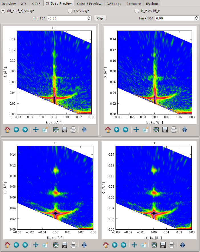 download numpy for mac osx