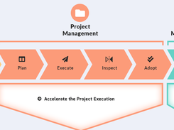 QuickScrum Screenshot 1