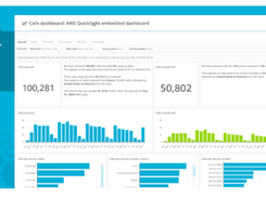 Amazon QuickSight Screenshot 1