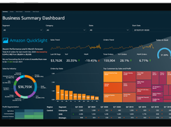 Quicksight Screenshot 2