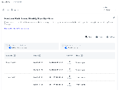 Configure Signup Sheet