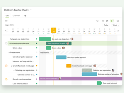 Gantt Chart 