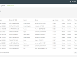 App Supervise - Quixxi