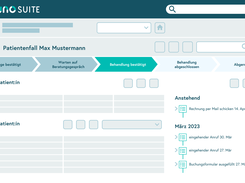 Task Management