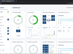 Quobyte Screenshot 1