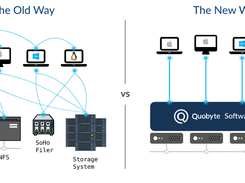 Quobyte Screenshot 1