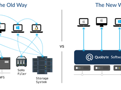 Quobyte Screenshot 6