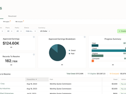 Create payout schedules for all earned amounts. Split commissions into multiple payouts with installments. Understand clawbacks to catch overpayments. Reps can cross-reference their earnings and know exactly what will be on their paycheck.