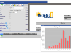 MethodosIT Quotation Management System Screenshot 1