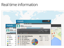 Qustodio Screenshot 1