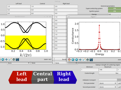 Example where the right lead is a topological superconductor, reflected in the zero bias peak conductance as weak coupling