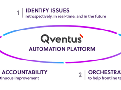 Qventus Screenshot 1