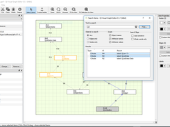 Search within a network