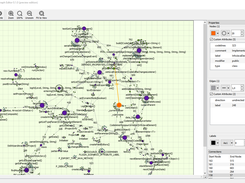 Editing a graph