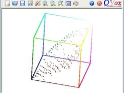 3D histogram of the authors's picture