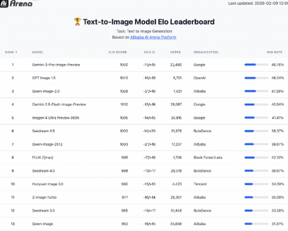 Qwen-Image-2.0 Screenshot 1