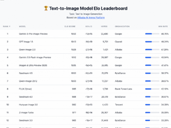 Qwen-Image-2.0 Screenshot 1