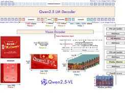 Qwen2.5-VL-7B-Instruct Screenshot 1