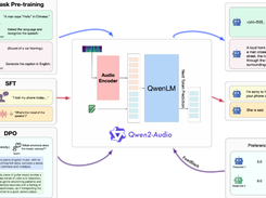 Qwen2-Audio Screenshot 2