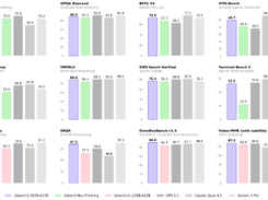 Qwen3.5 Screenshot 2