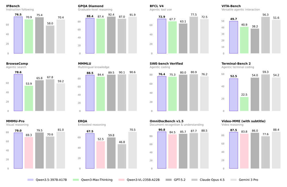 Qwen3.5 Screenshot 1