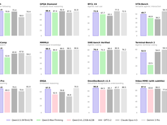 Qwen3.5 Screenshot 1