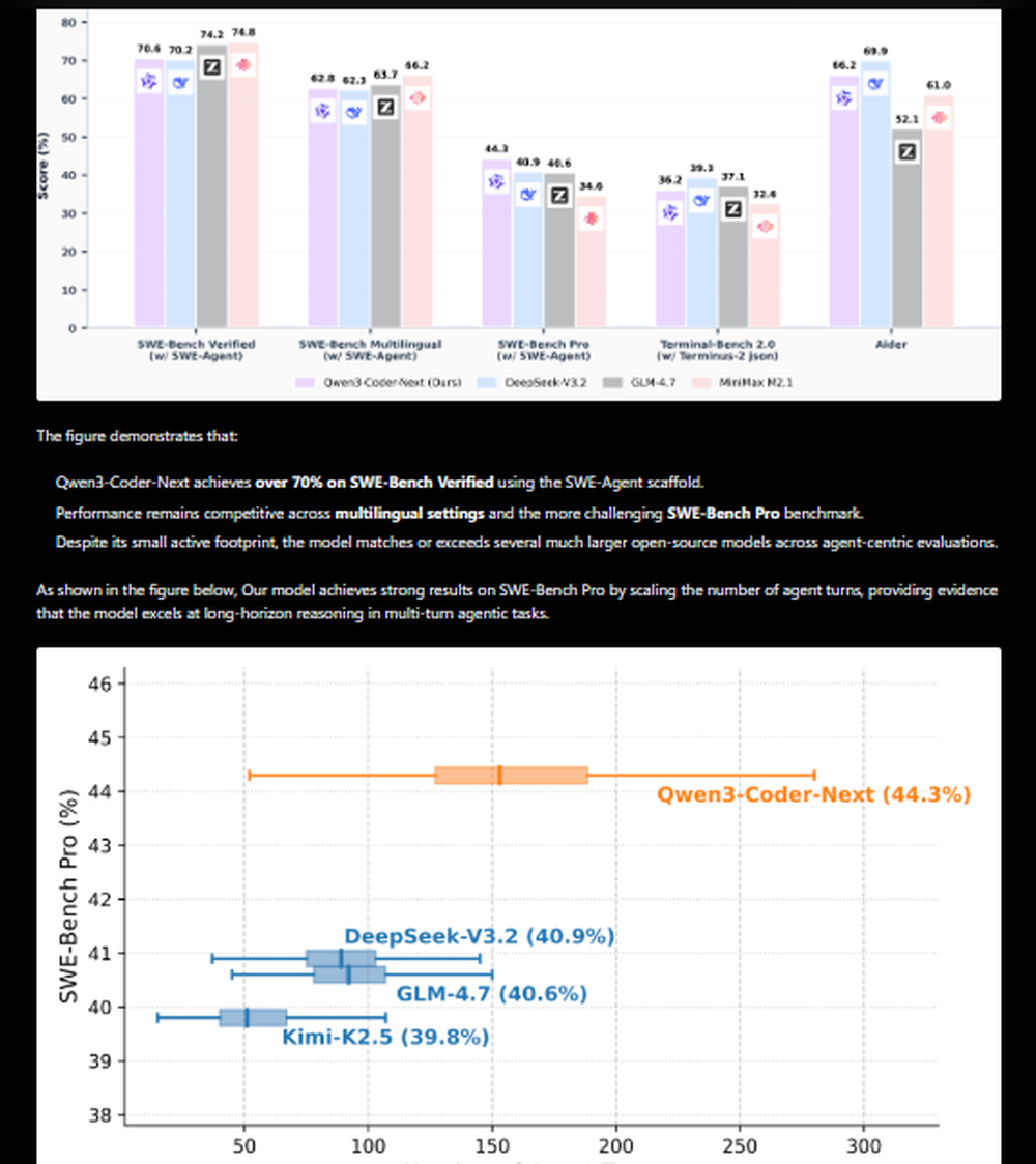 Qwen3-Coder-Next Screenshot 1
