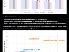 Qwen3-Coder-Next Screenshot 1