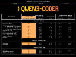 Qwen3-Coder Screenshot 1