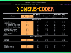 Qwen3-Coder Screenshot 1