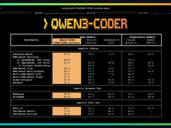 Qwen3-Coder Screenshot 1