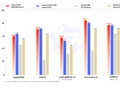 Qwen3-Next Screenshot 1
