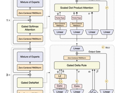 Qwen3-Next Screenshot 2