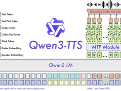 Qwen3-TTS Screenshot 2
