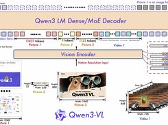 Qwen3-VL Screenshot 1