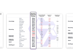 Qwen3-VL Screenshot 2
