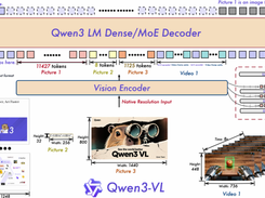 Qwen3-VL Screenshot 1