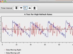 Port of data_plot