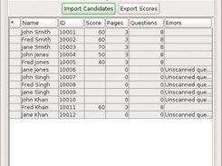 Qyouti Candidates Tab