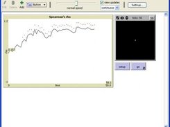 Calculation of Spearman's rho correlation coefficient