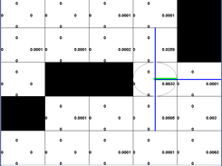 Histogram Filter (Sonar Range Finder)