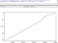 Compute potential temperature for a CTD file