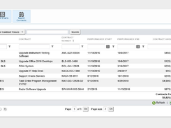 R3 Contract Management-Tabularreport