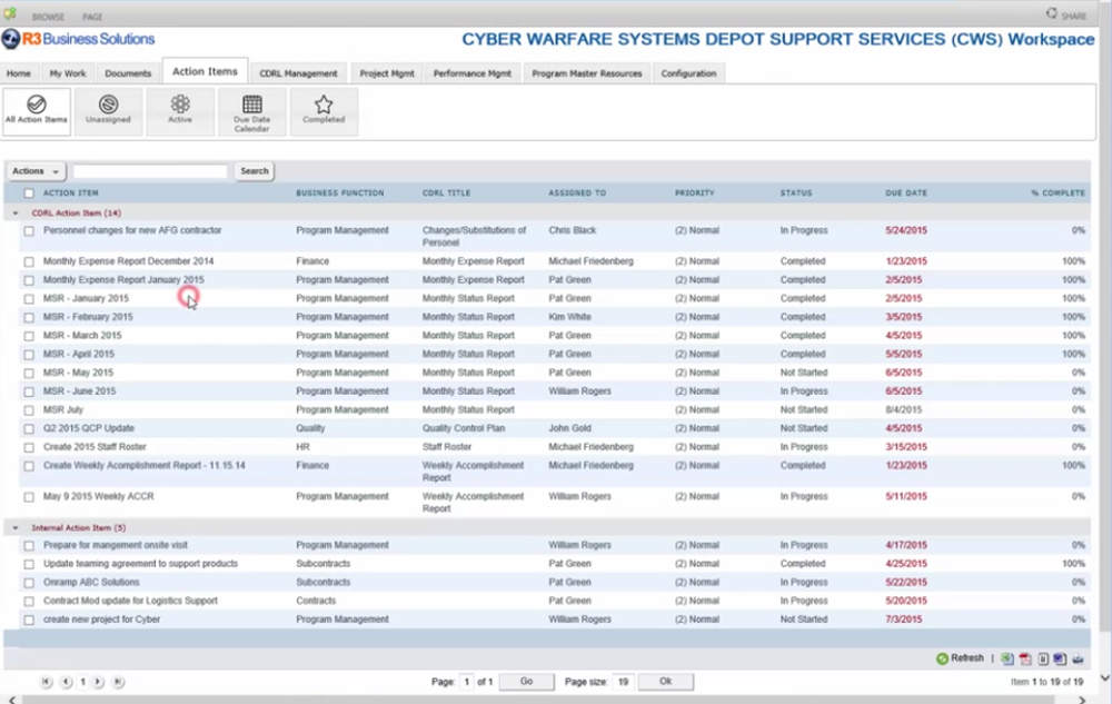 R3 Program Management for GovCon-ActionIdeams