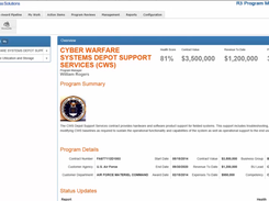 R3 Program Management for GovCon-Program