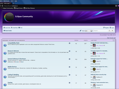 r3dfox with the Eclipse Purple color scheme showing Eclipse Community board.