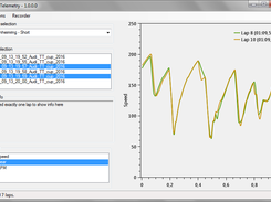 Analyze and compare your laps to see where you are losing time/speed.