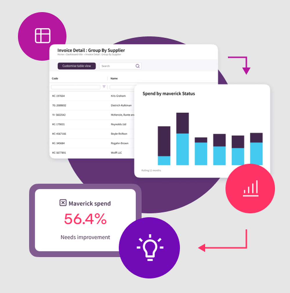 RAPid Spend Analytics Screenshot 1