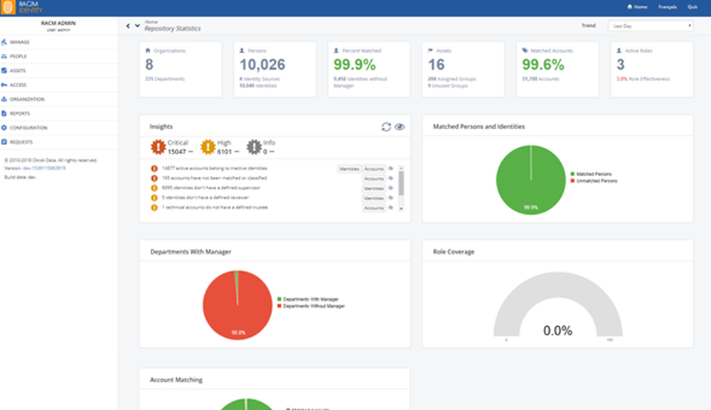 RAC/M Identity Screenshot 1