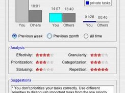 Analytics view with comparison chart and suggestions.